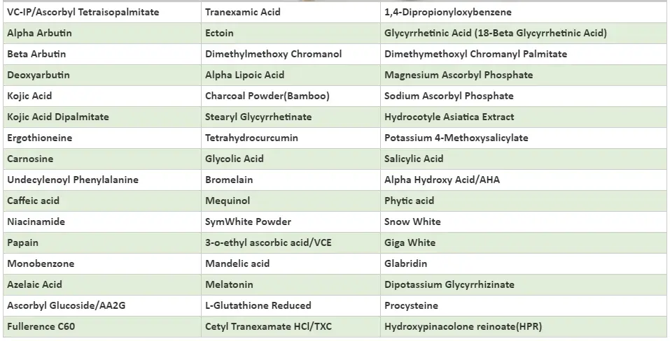 Lycopene Extract Powder10.png